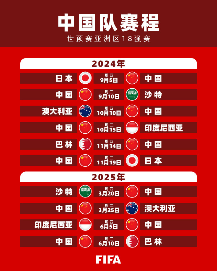 但詹姆斯依