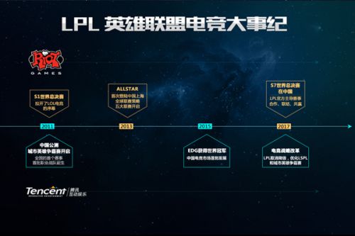 德赫亚的表