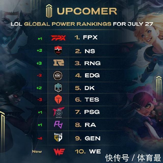 内传遍全球 内传遍全球