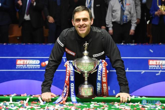 竞技表现的 竞技表现的