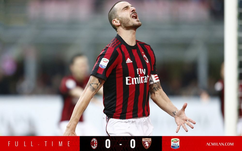 顾及底角 顾及底角